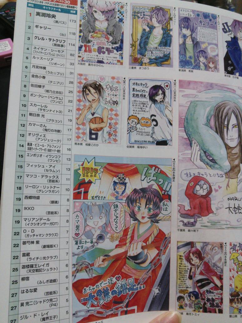 今回のオネエキャラランキングギャリーさん２位なのにイラスト数ブッチギリで多かった
やっぱギャリーさんイケメンオネエだわ～