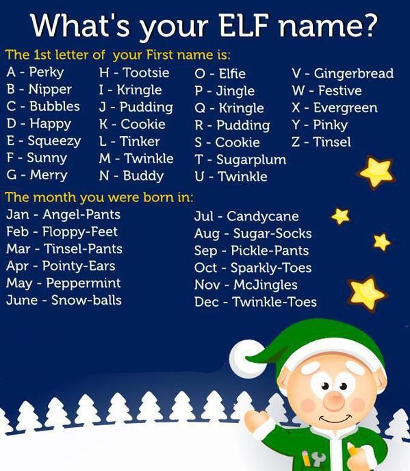 Happy Friday to our 100 followers :) Have a festive laugh on us..Find out your elf name here..Mines Buddy McJingles!