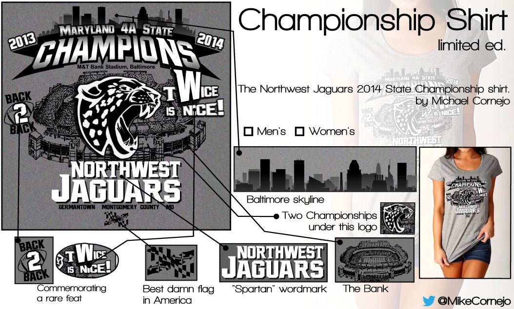 MikeCornejo's tweet photo. Finalized the Championship shirt. Who wants one? #Thrings #mocofb #HeyChesapeakeBae http://t.co/cALIncZapP