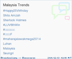 trendinaliaMY's tweet photo. Trend Alert: #maharajalawakmega2014. More trends at http://t.co/3ZpGNDyYeL #trndnl http://t.co/V6ZZRnHoxM