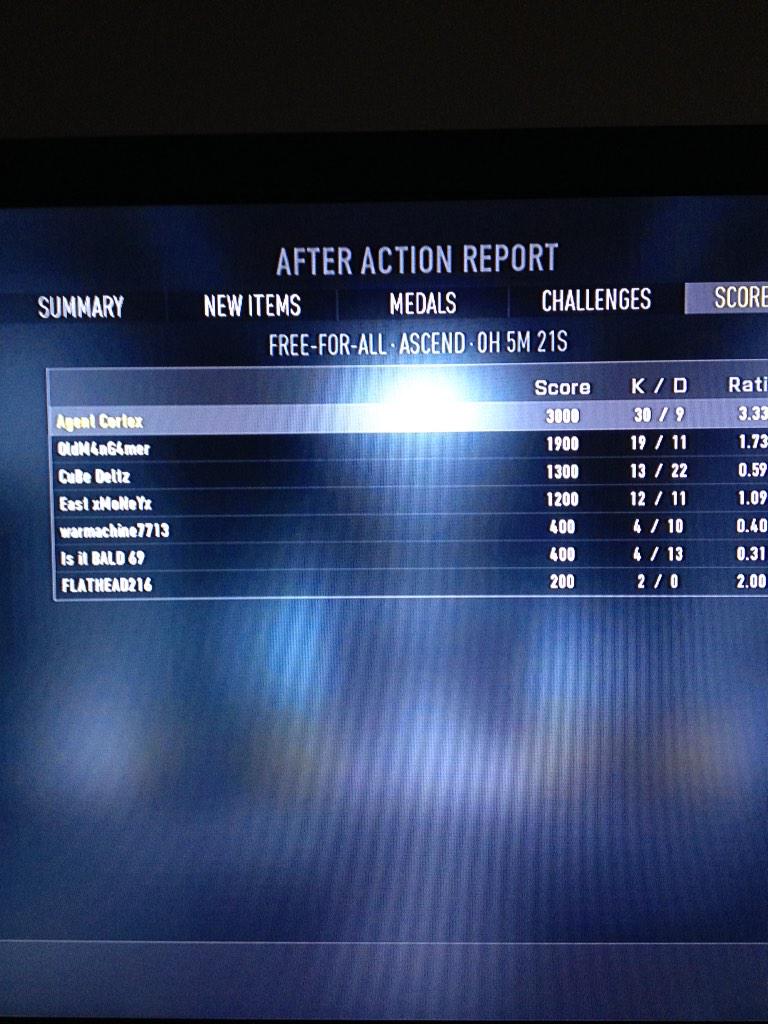 cortexagent_'s tweet image. Agent on top 30-9