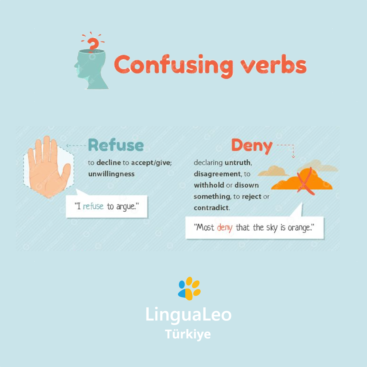 LinguaLeoTurkey's tweet image. Refuse or Deny?
Hangi durumda hangi fiil kullanılır? #ConfusingVerbs