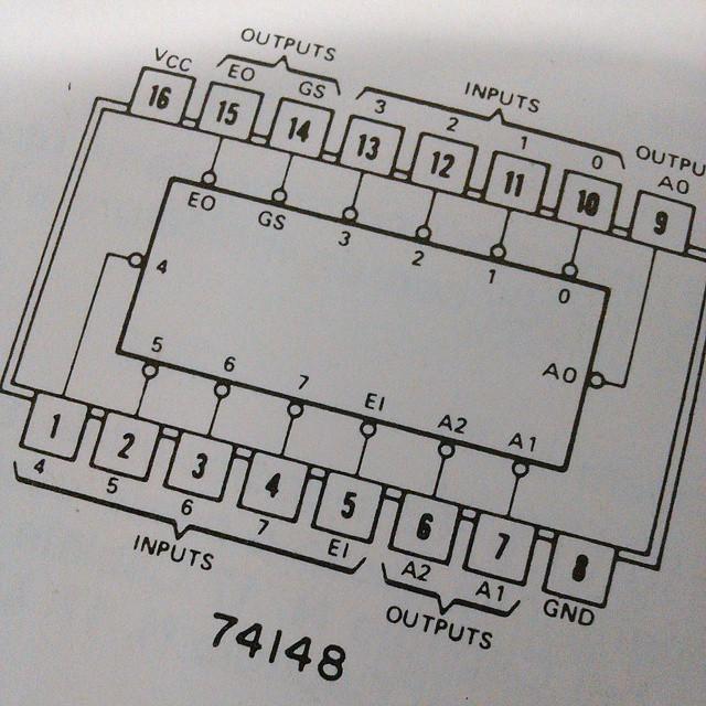 verdebinario's tweet image. &quot;Ingresso-uscita del microcomputer mmd-1&quot; (#bugbook vi, 1979)
#retrocomputing #lowlevel