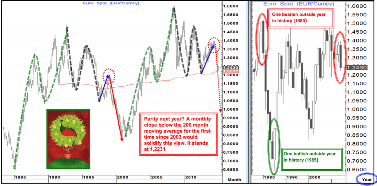 FOREX general: - Página 4 B4qVn-yCMAA68Ul