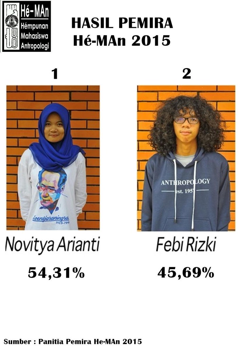 Ihsanul Afwan tweet media