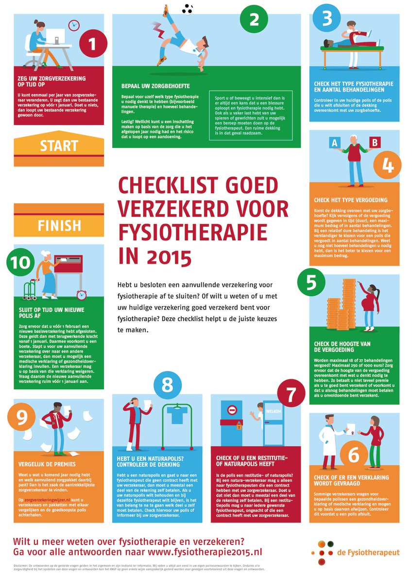jacobcatsermelo's tweet photo. Bent u goed verzekerd voor #fysiotherapie? Gebruik deze checklist! #zorg #zorg2015 http://t.co/vjB4xzo5nn