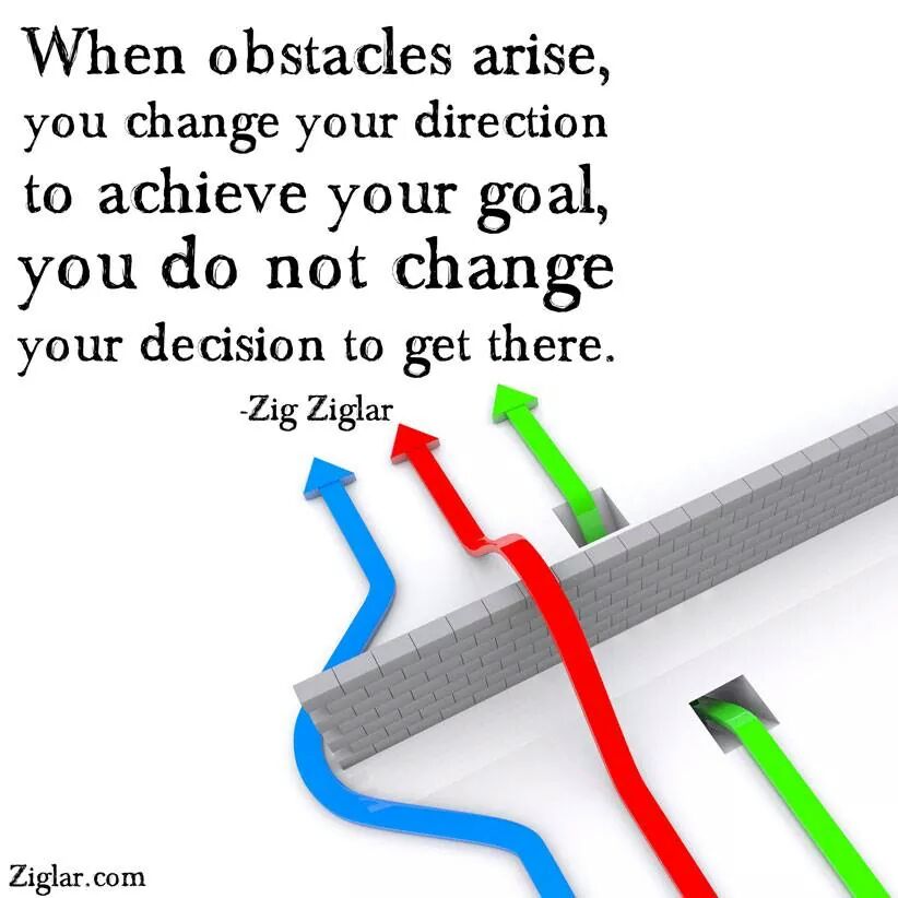 MasterKeyPam's tweet image. Pursuit of Goals.....