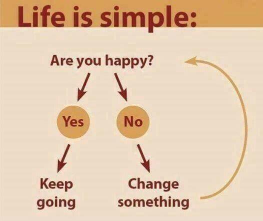 Life is simple: