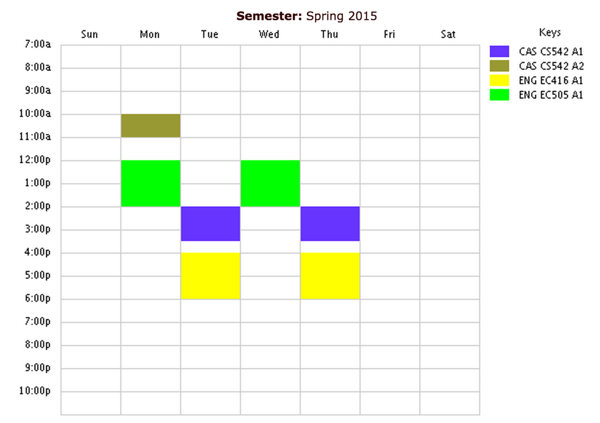 lukeasorenson's tweet photo. My schedule next semester is REASONABLE #Thanks @DowntymeApp independent study! #BUEngineering http://t.co/Yj8aVRdiUc