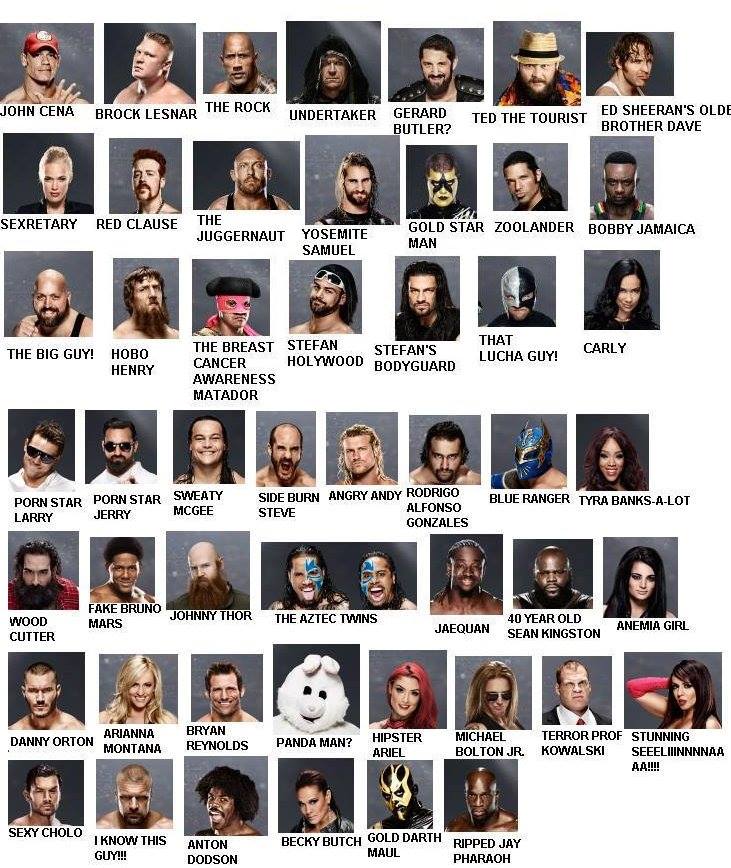 list of wwe wrestlers