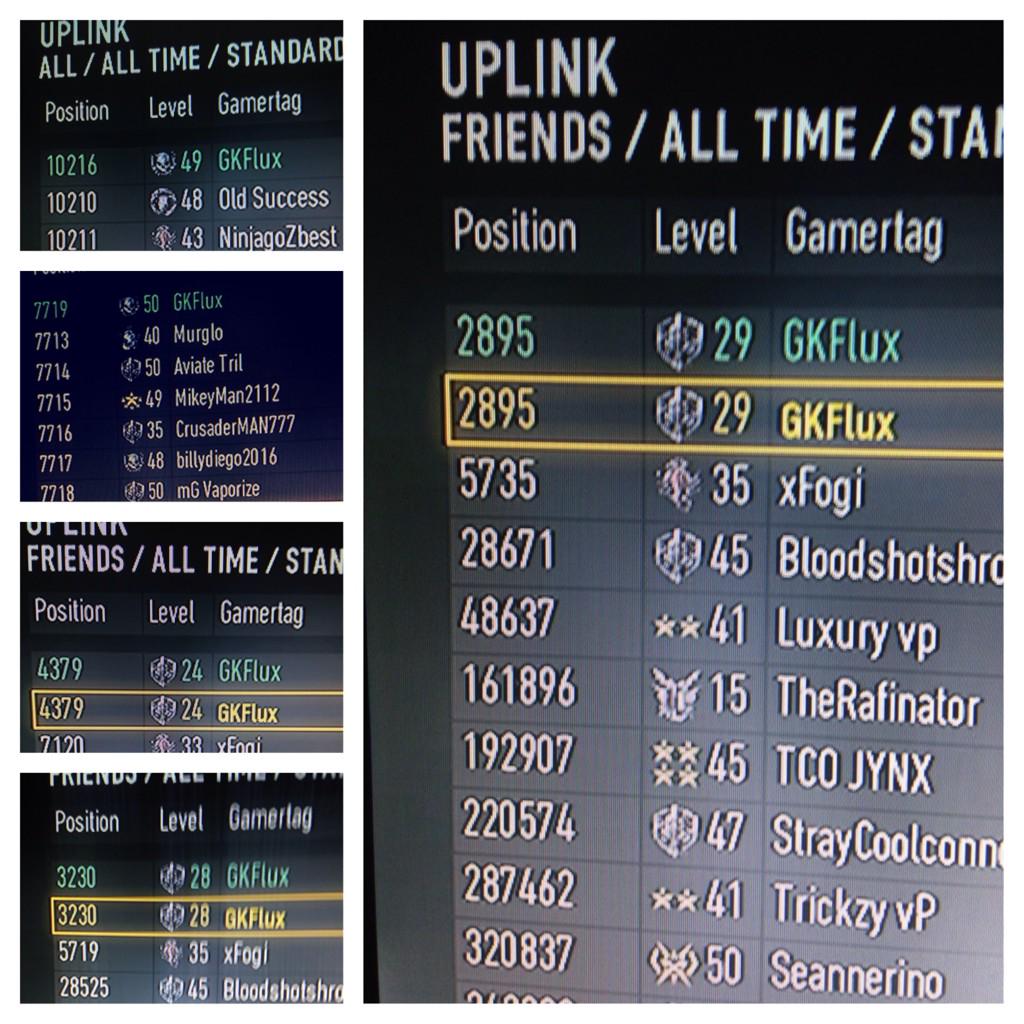 GKFlux's tweet photo. Road to #1 http://t.co/eP1kkRyFPG