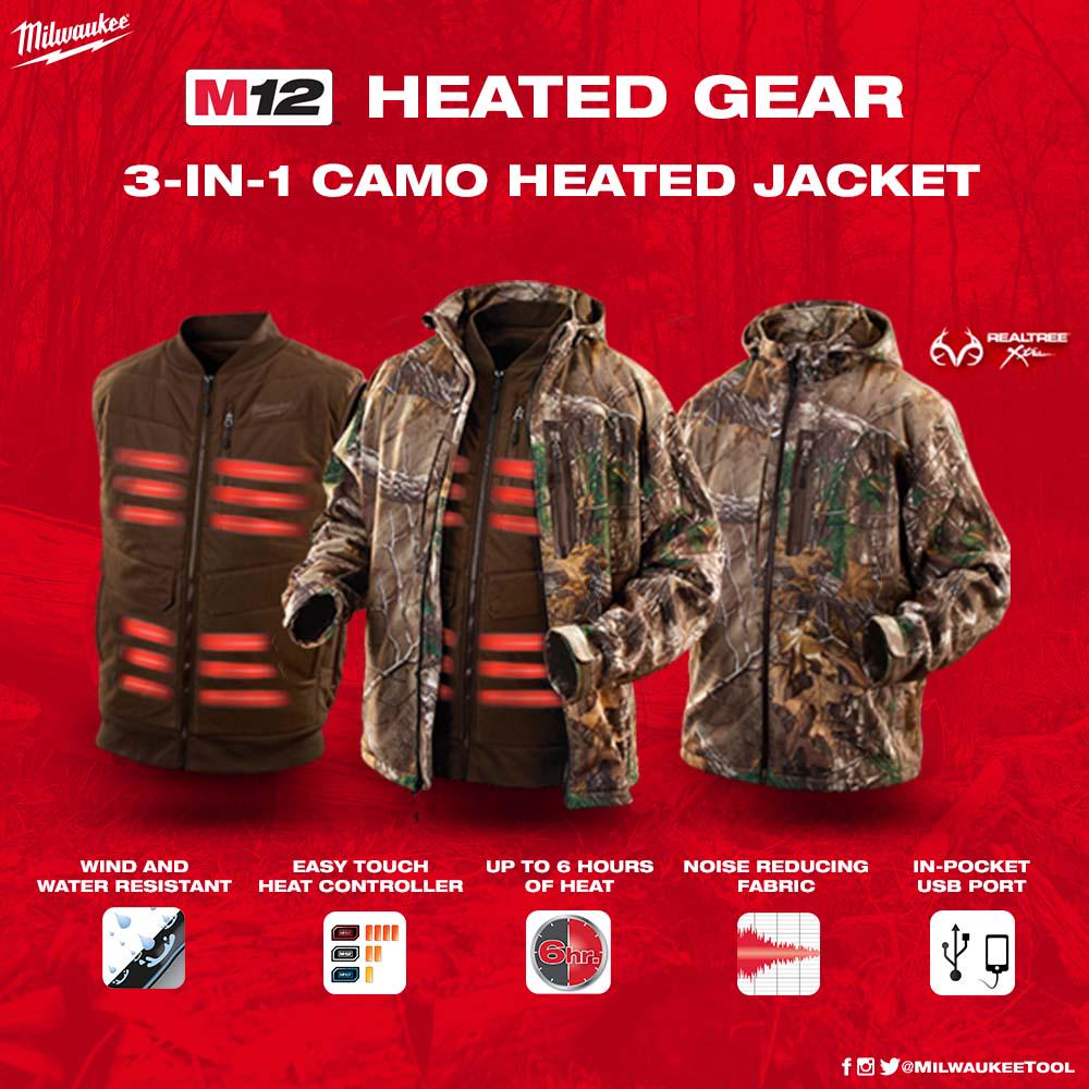 Milwaukee Tool tweet media