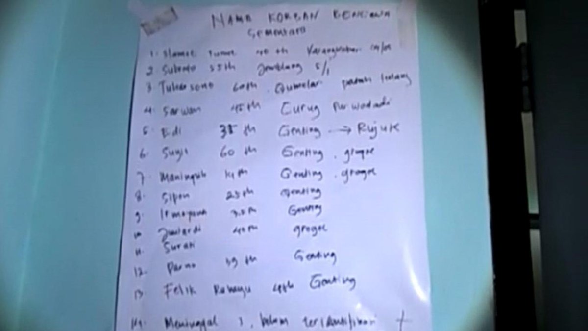 VIVAcoid's tweet photo. Ini Daftar Nama Korban Longsor Banjarnegara http://t.co/b9ErKEKZQt http://t.co/1aOK3iJlFu