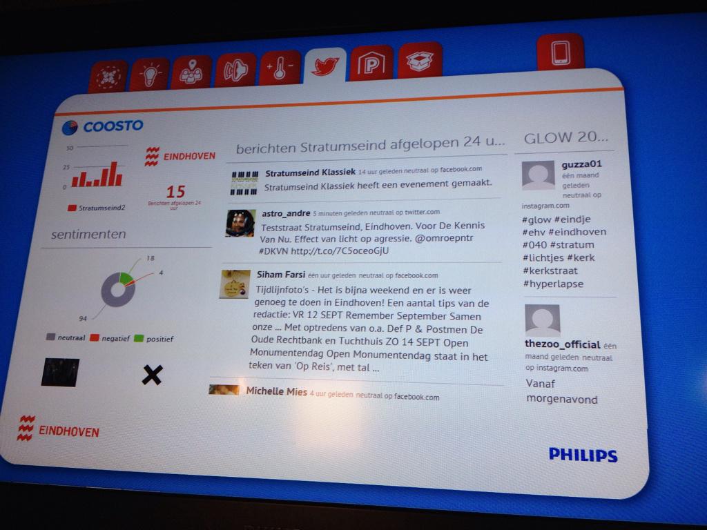 Tracking geluid, licht, aantallen, vuil, temp, woonplaats, drankaanvoer, social media Stratumseind #DKVN <a href="/omroepntr/">Omroep NTR</a>