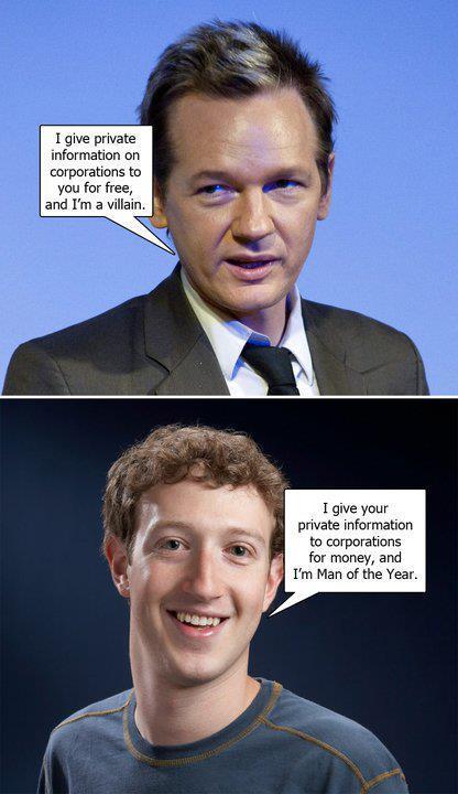 wiki leaks vs facebook