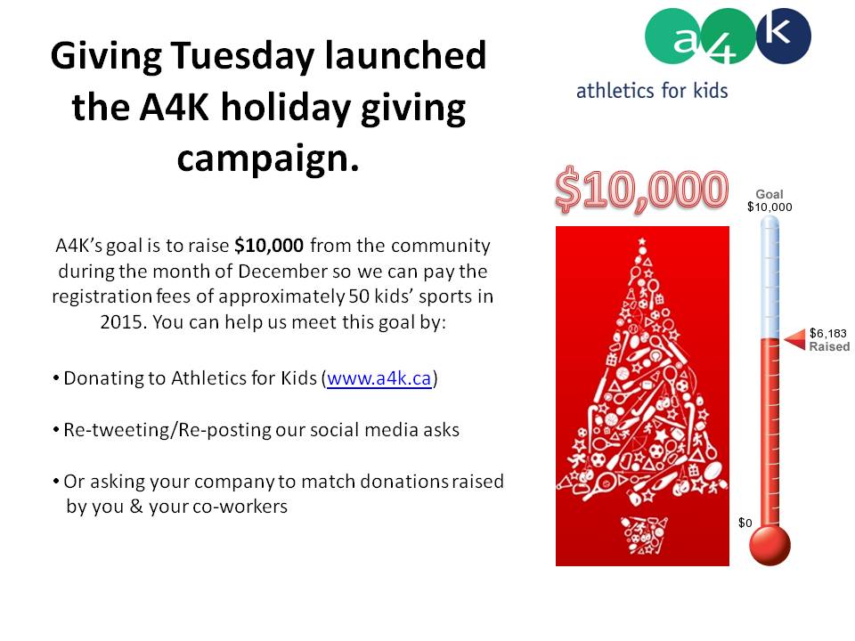 Athletics4kids's tweet image. We have 19 days left to raise $3,742 to hit our goal. Consider sending your spare change our way! Even 50 cents helps