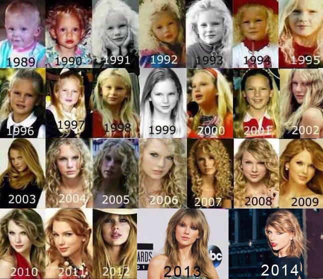 You mean the world to all of us, thank you so much for existing    Happy Birthday Taylor Swift 