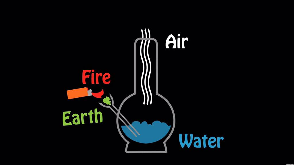 highpix's tweet photo. Combining all elements. #marijuanaposts http://t.co/L4T9PZG62i