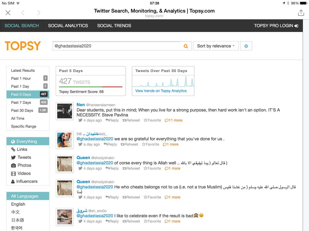 ghadastasia2020's tweet photo. Your interaction in the last month. You've done well. Thank you
#Discussion2 http://t.co/gprKgC5NRl