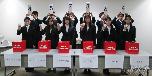 紅白歌合戦観覧申込はいつから 倍率は 当選確率upの方法も Bokutabi