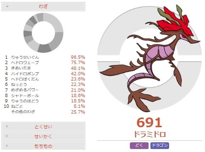 ライト 害悪ポケモン殲滅日記 ブログ更新しました 害悪ポケモン殲滅ブログ 特殊アタッカー 型 突撃チョキドラミドロの調整と対策 ポケモンoras Http T Co V5mbzbjfbx Http T Co Yli2xcraxl