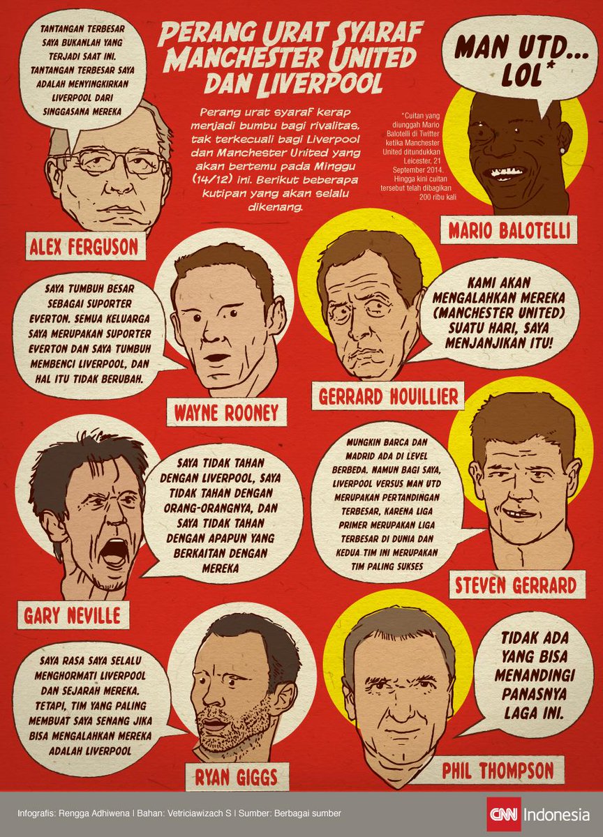 ManUtd_INFO's tweet photo. Perang Urat Syaraf Man United Vs Liverpool http://t.co/POr7E08HHQ