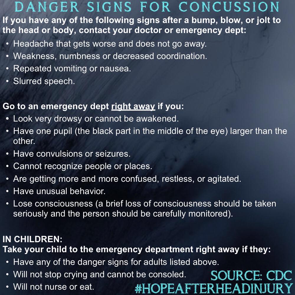 HopeAfter HeadInjury tweet media