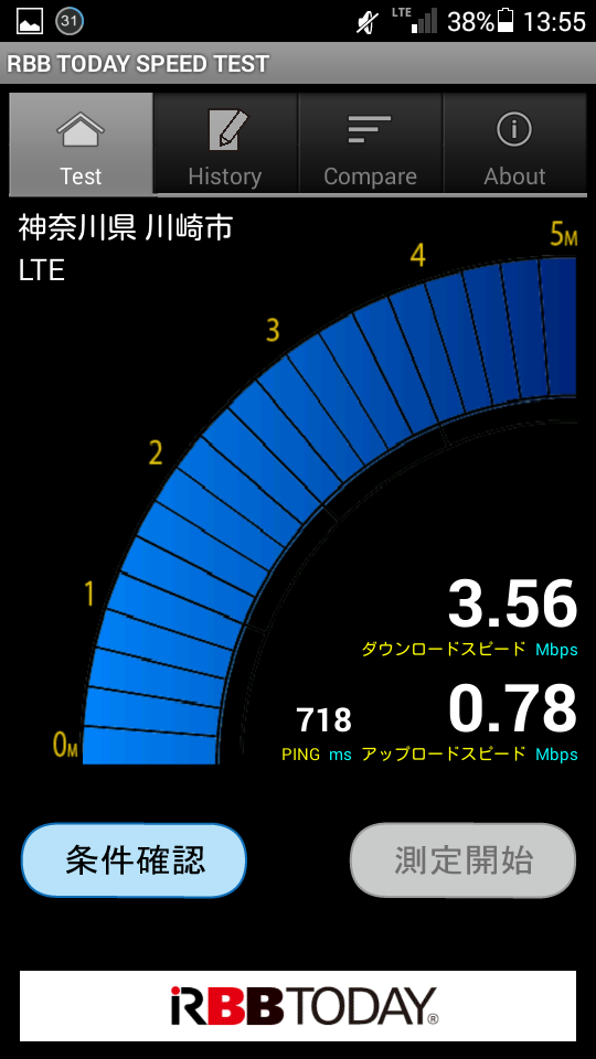 データ通信使い放題1980円 B Mobile Sim高速定額 人柱 レビューまとめ Togetter