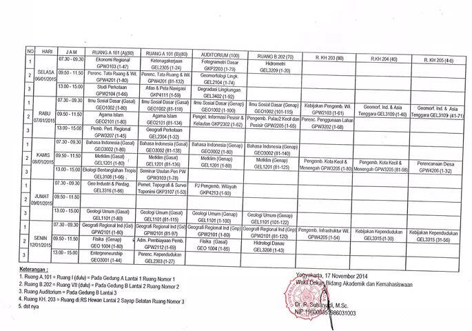Jadwal uas smt gasal 14/15