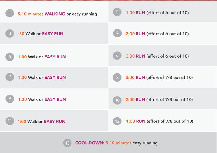 toastdotpt's tweet photo. The Fast Workout to Become a Faster Runner http://t.co/KGSZhlkapB http://t.co/ehXgLnuzHa