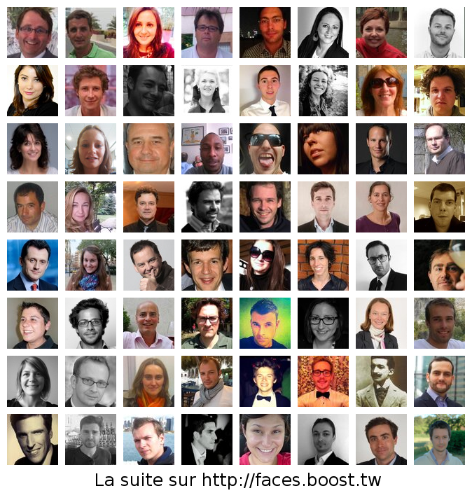 twfaces's tweet image. Les followers de @lesgrappes, acheteurs de #Vins en direct : faces.boost.tw/?q=@lesgrappes