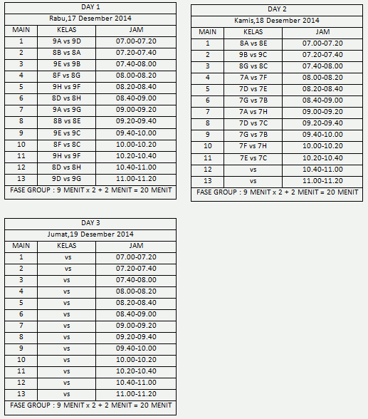 FutsalSpensa's tweet photo. Dan update jadwal .. ( untuk day 3 menunggu undian) http://t.co/AUPRDzyQg4
