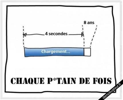 Demotivateur's tweet photo. A chaque fois... #Demotivateur http://t.co/uS2qXyxuyc
