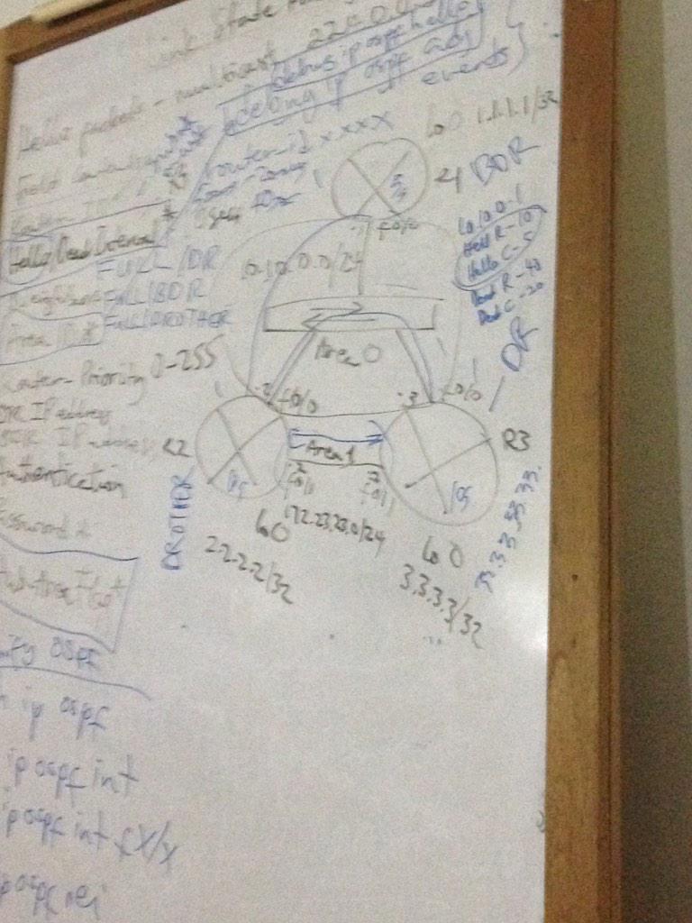 ielabgh's tweet image. OSPF Scribble Scrabble...😃 #CCNAClass #CiscoChampion #SpreadingTheKnowledge #Certification