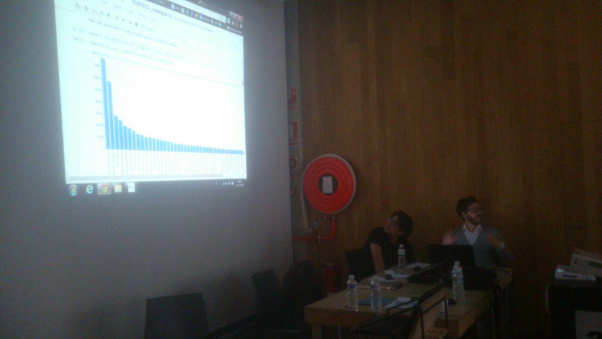 HackGriculture's tweet photo. @anogales81 de @UAHes realizando el taller de #ipython sobre la infraestructura de @agINFRA http://t.co/gbT2Q5MyLe