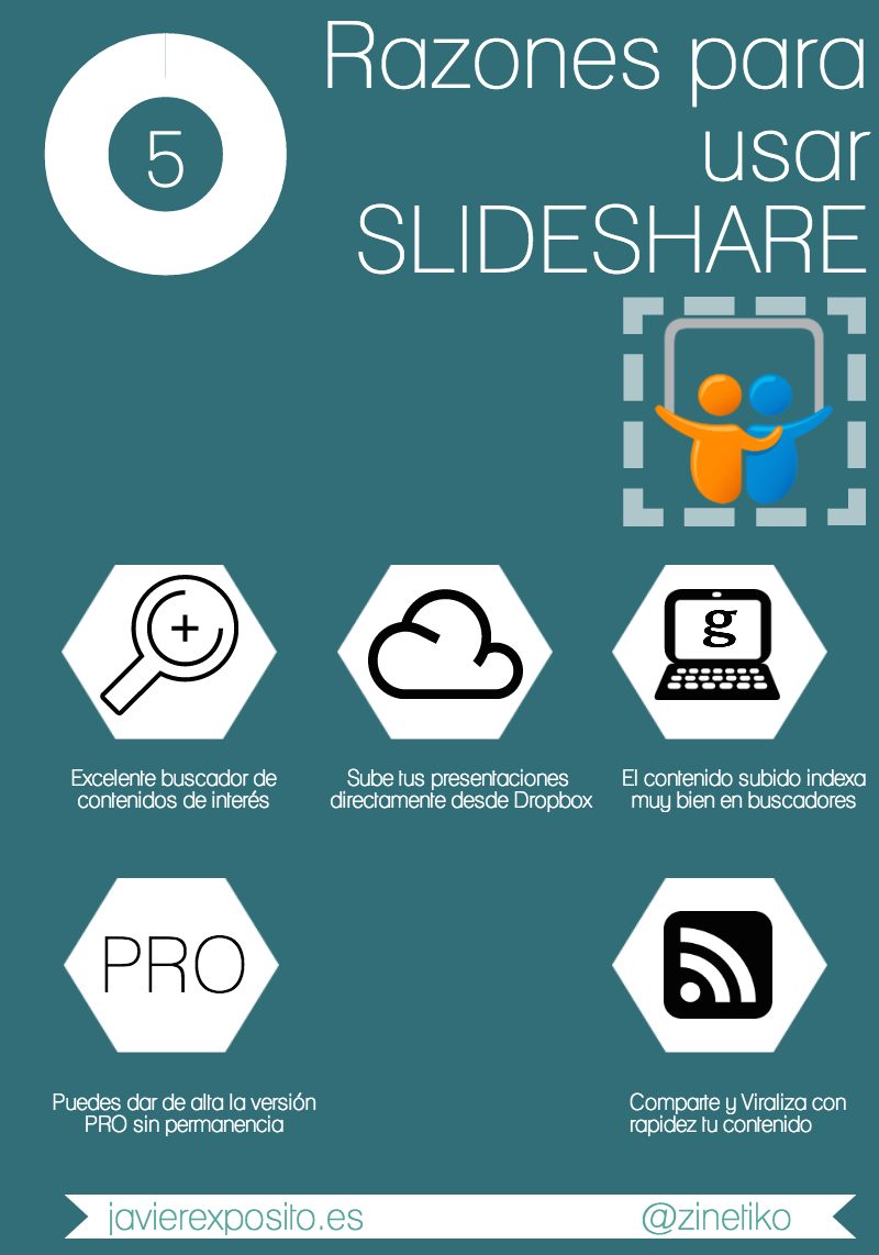 likemarketin's tweet photo. #Infografía 5 Razones para usar #Slideshare 
vía @zinetiko

#socialmedia #SlideShareSaturday #slides http://t.co/nqdZeKv2mZ