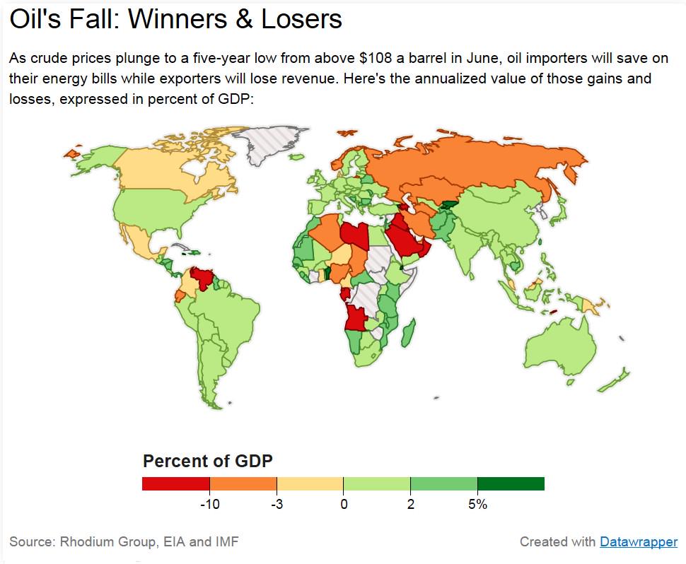 Actualité Economie Mondiale - Page 26 B4wBM6ACYAABlDp