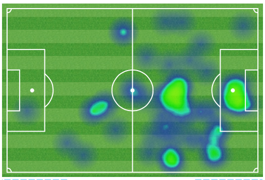 Arsenal's tweet photo. .@_OlivierGiroud_'s heatmap from #AFCvNUFC. What did you make of his performance? http://t.co/VzHzWJsoFf