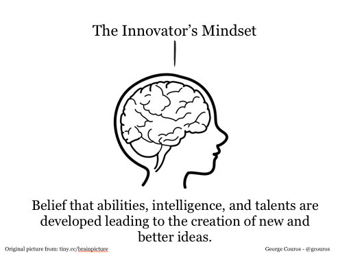 Hayes14Brian's tweet photo. Here is actually an updated version on the "Innovator's Mindset": http://t.co/2NlDIo2zG6” @mikeydidonato @SarahPrevette #thinkinnovatecreate