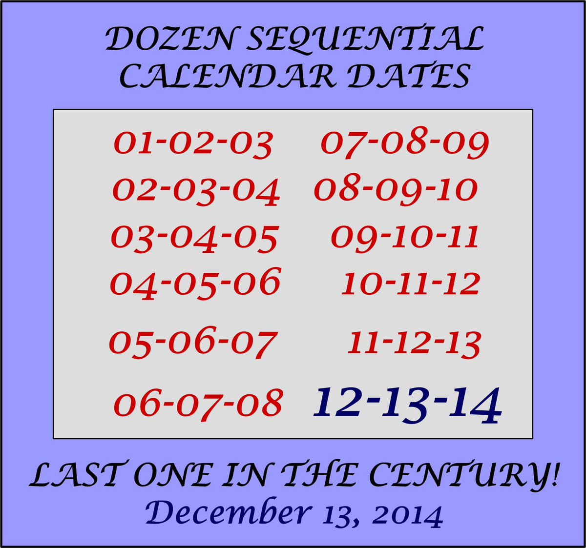 BenVeraOfficial's tweet image. the #last #sequentialdate #sequentialsaturday 12-13-14 it was fun while it lasted!