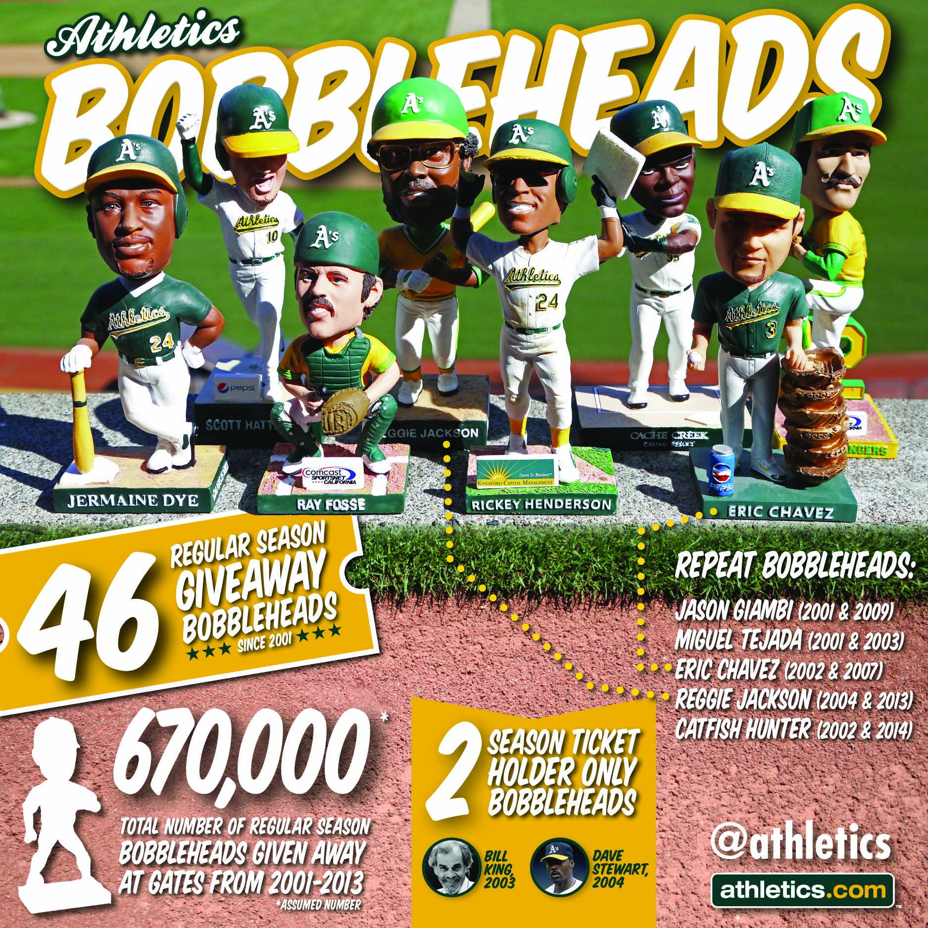 oakland a's bobbleheads