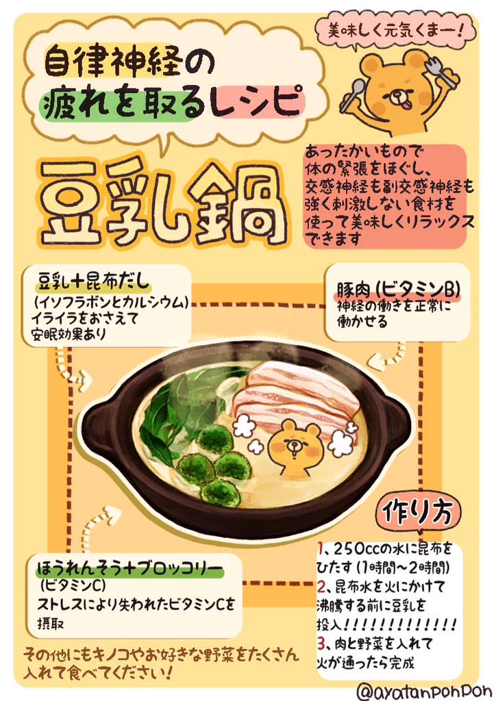これはわかりやすい！自律神経と食事のまとめ