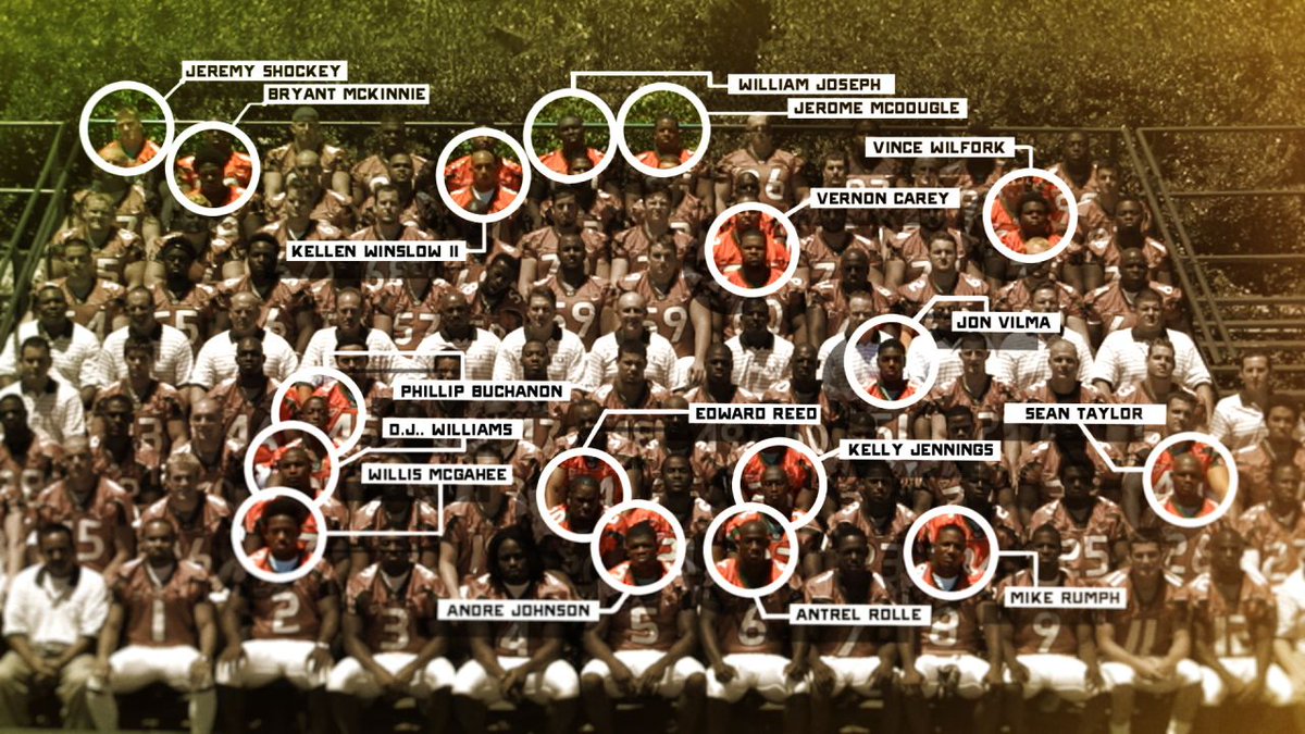 2001 Miami Hurricanes: 38 players went on to the NFL — 17 picked in the first round of the draft #TheUPart2