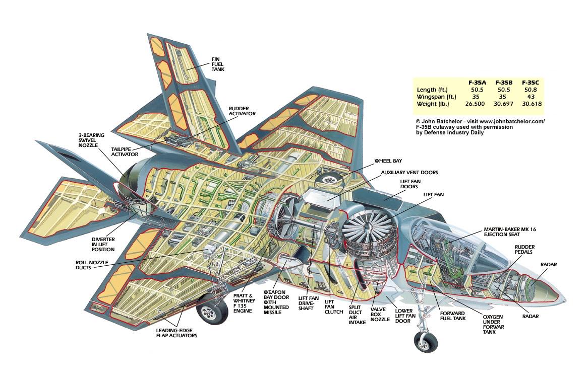 AviationTechfx tweet picture