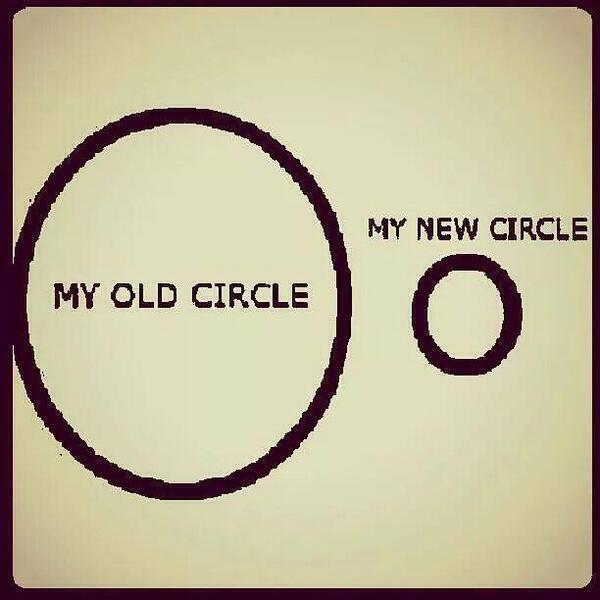 When you start growing up