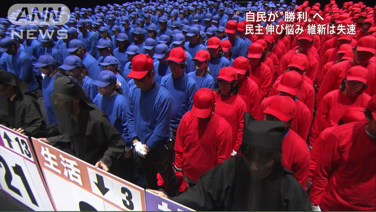 選挙ステーション En Twitter 選挙ステーション 始まりました まずは獲得議席の出口予測を議席分の人を使って表現 総選挙 Http T Co Ajz6foqjhe 選挙ステーション En Twitter 選挙ステーション 始まりました まずは獲得議席の出口予測を議席分の人を使って表現 総選挙 Http T Co Ajz6foqjhe