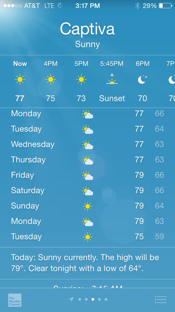 MiaMAyers's tweet photo. Perfect weather forecast for #Unleashed We @1kTA are so excited to kick off 2015 w you all!☀️🌈🌴🐬🐠🌺 http://t.co/PxHQ3zmZZN