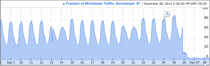 Permalien de l'image intégrée