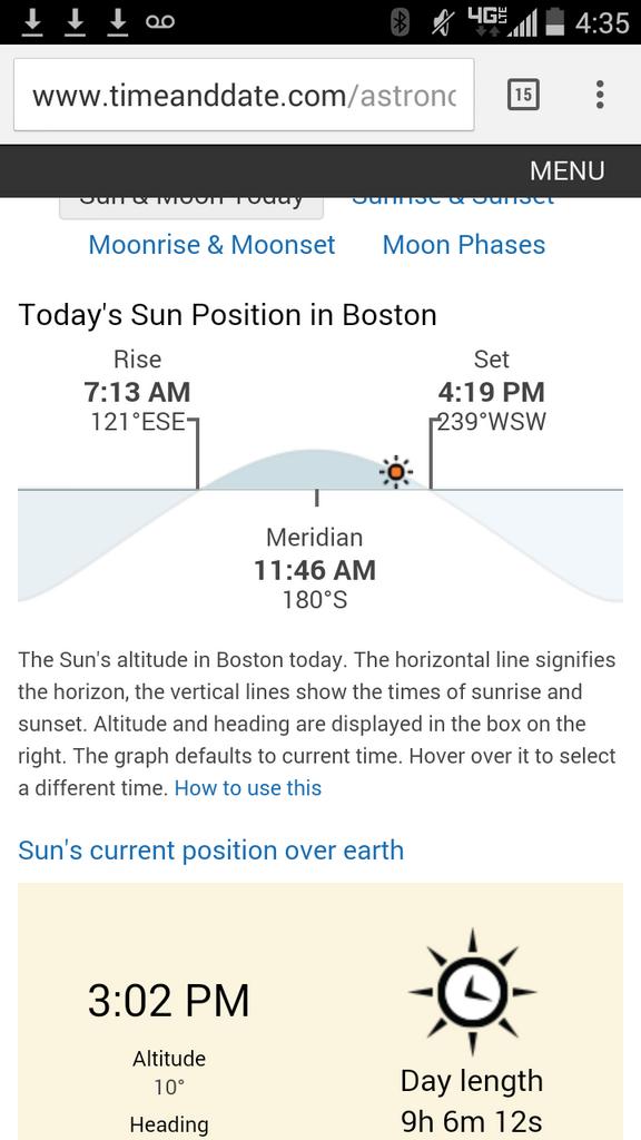 growingwisdom's tweet photo. With 7 minutes of additional day light at the end of the day you should be able to start noticing the difference. http://t.co/uVmHTiddBE