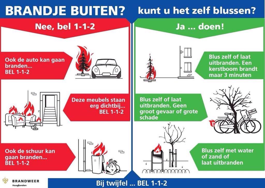 brwbarendrecht tweet picture